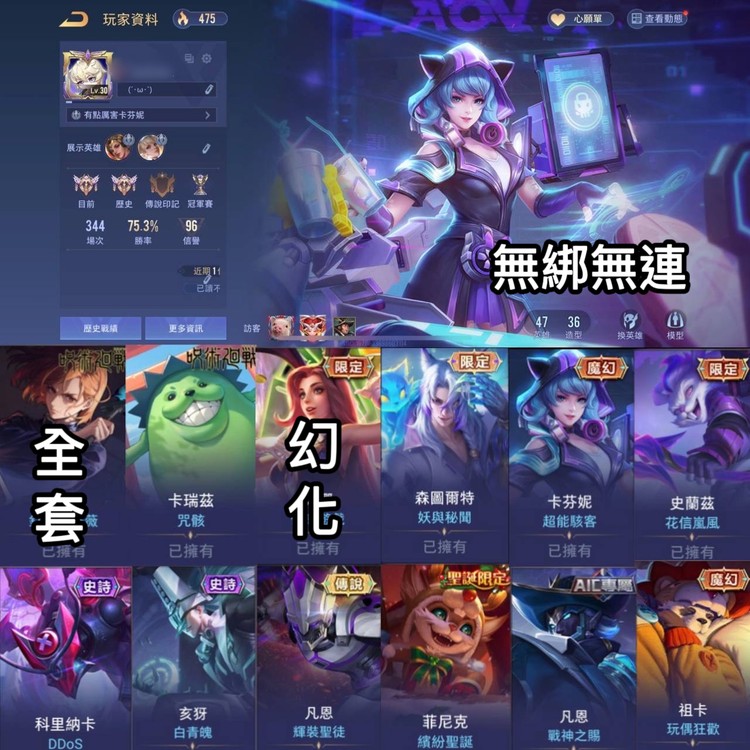 商品圖片