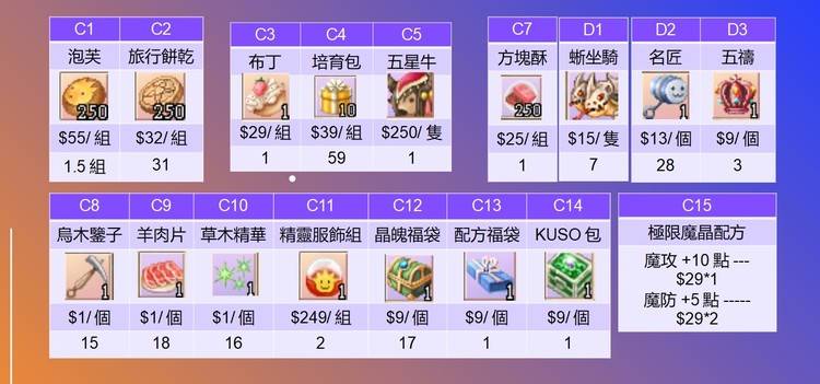 商品圖片