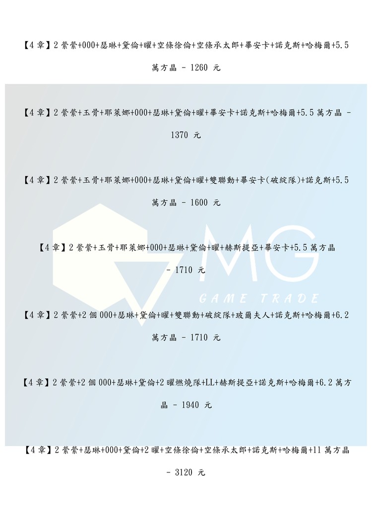 商品圖片