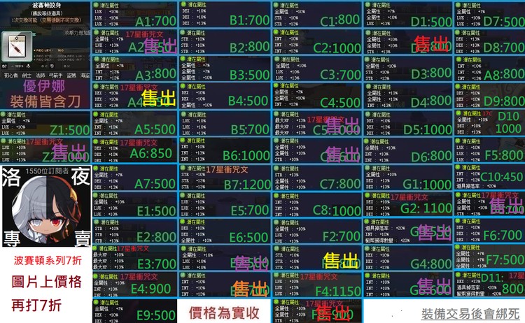 商品圖片