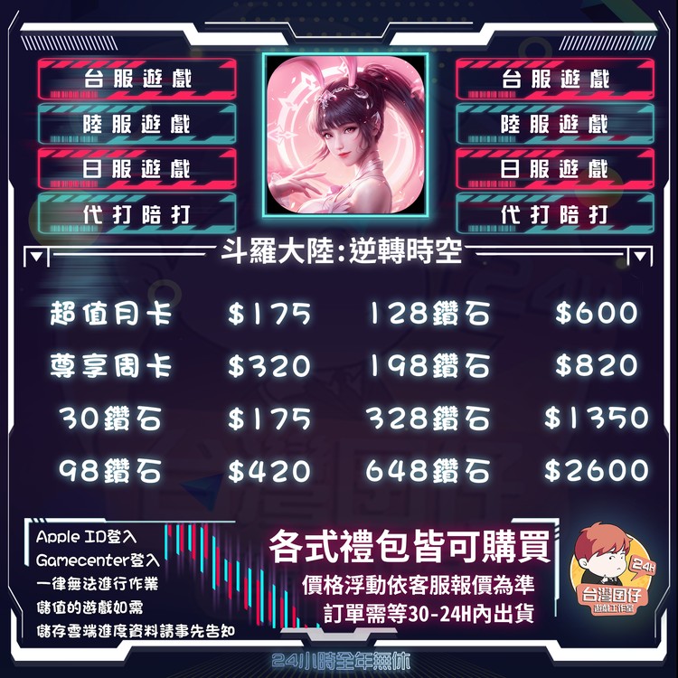 商品圖片