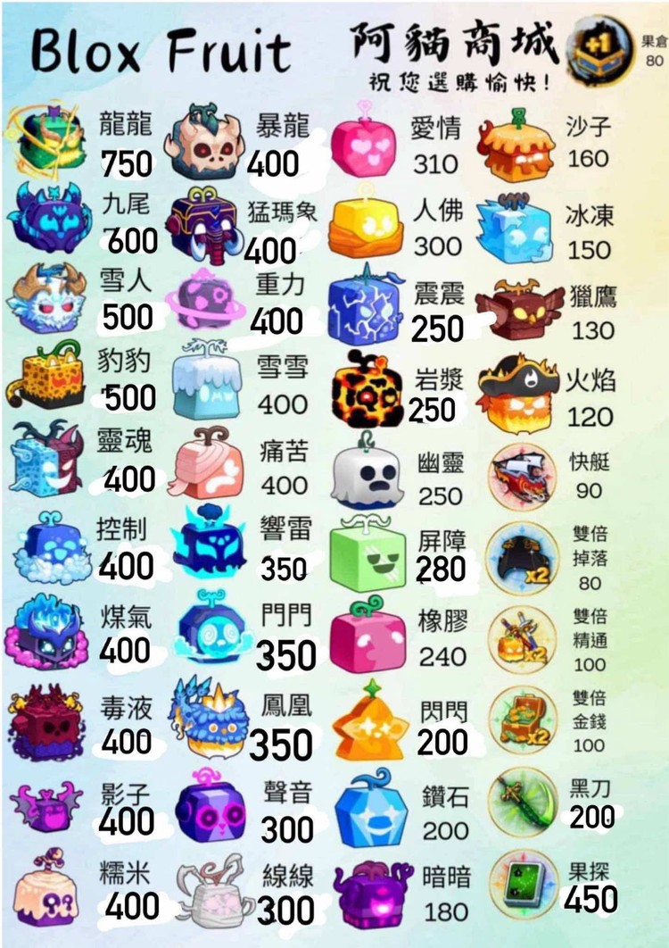 商品圖片