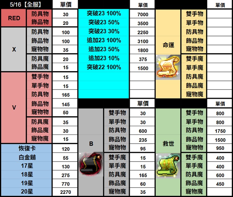 商品圖片