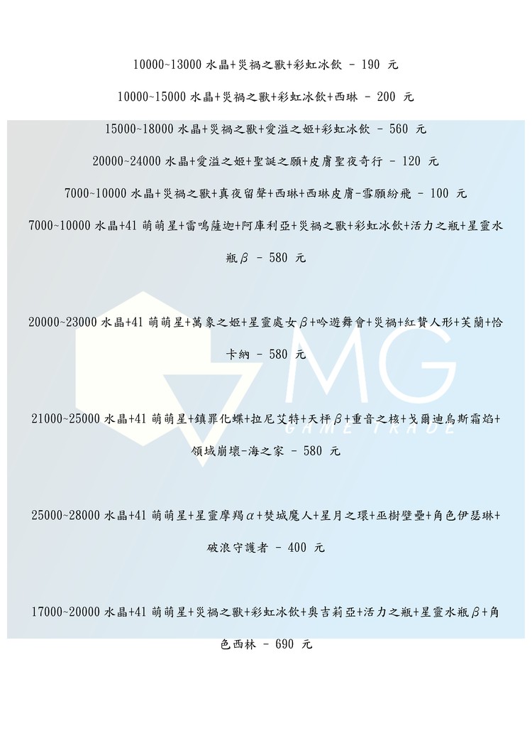 商品圖片