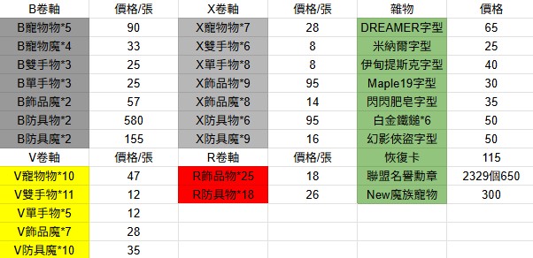 商品圖片