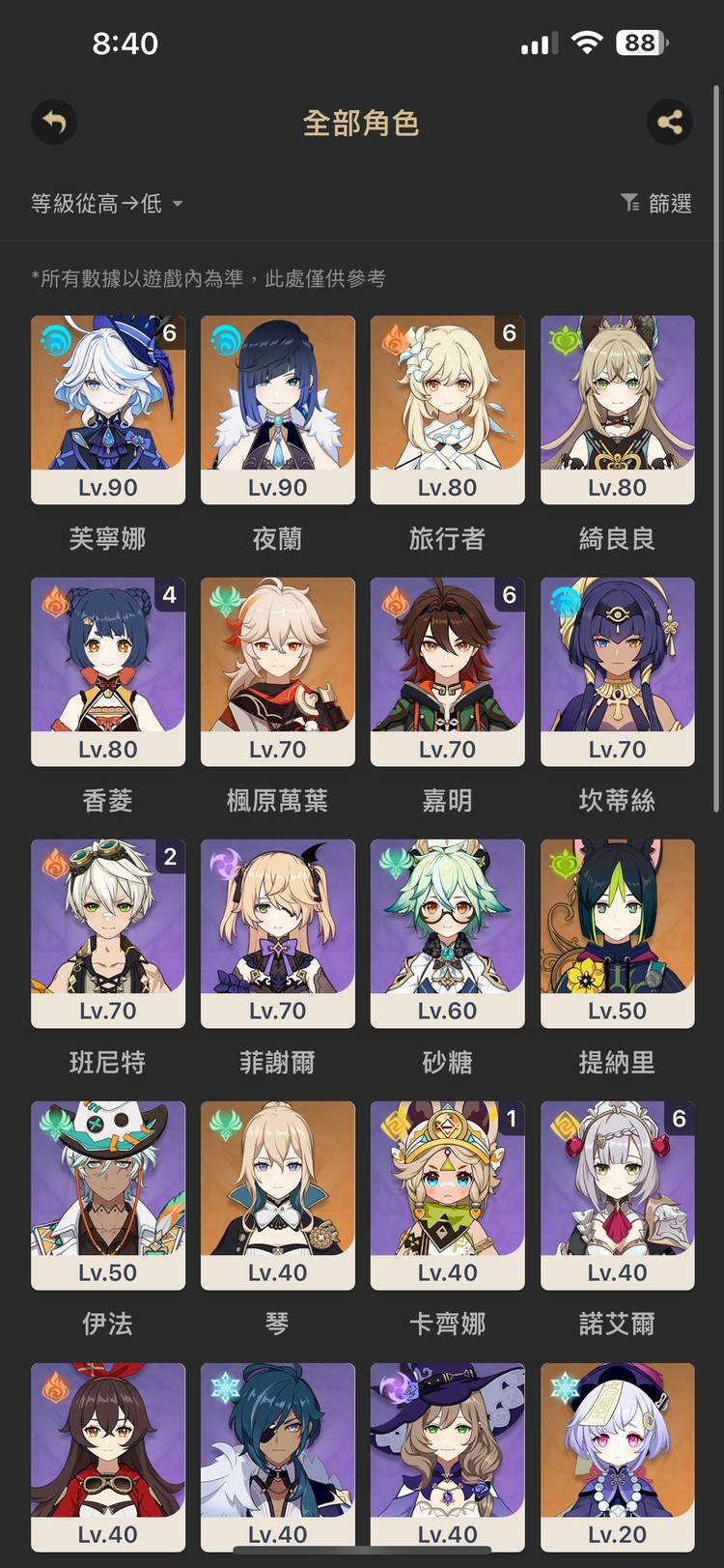 商品圖片