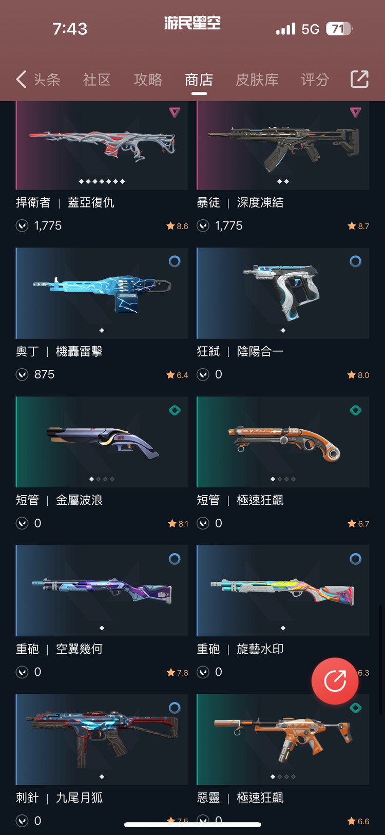 商品圖片