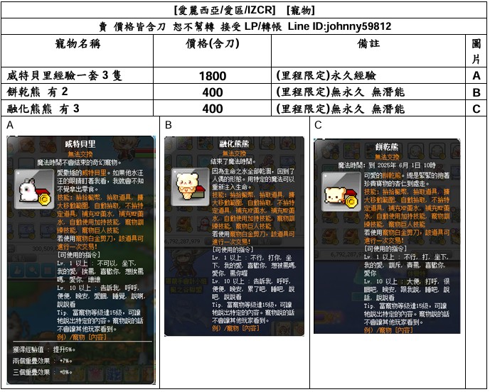 商品圖片