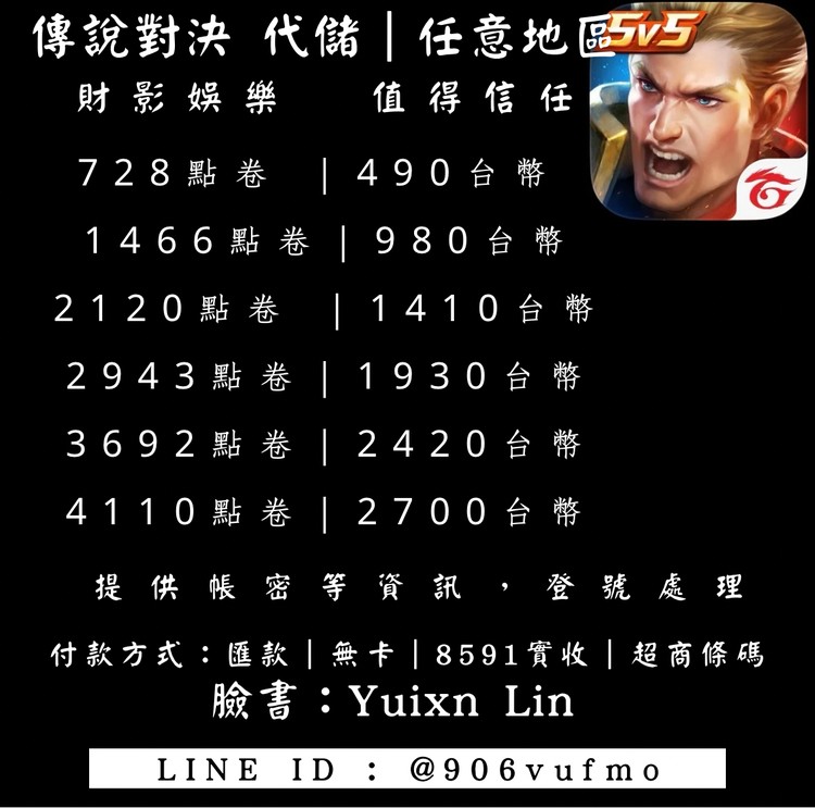 商品圖片