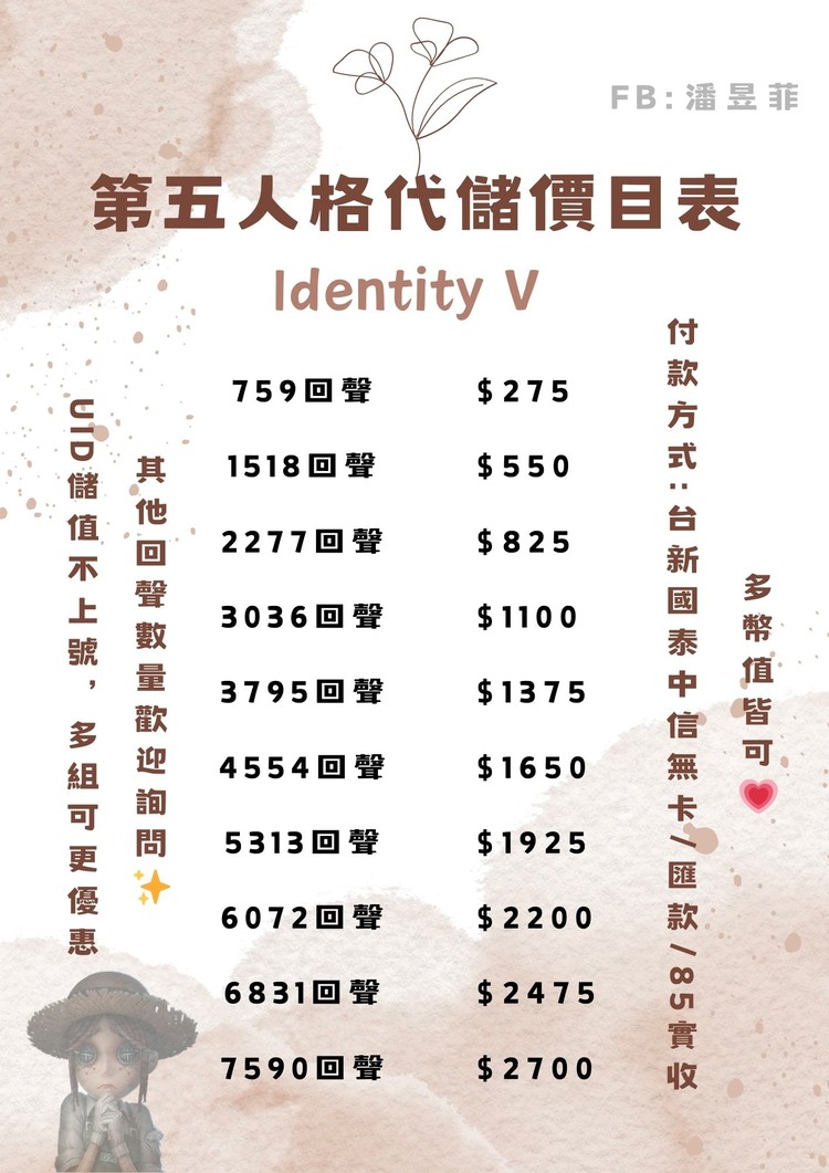 商品圖片