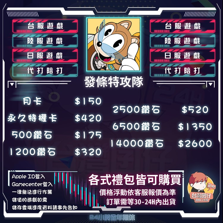 商品圖片