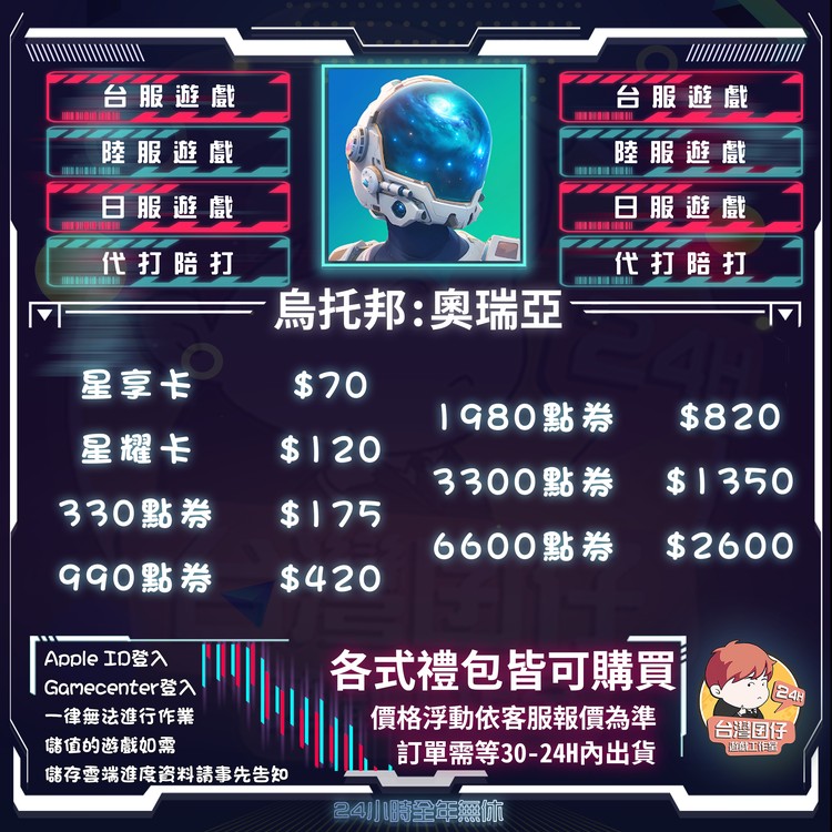 商品圖片