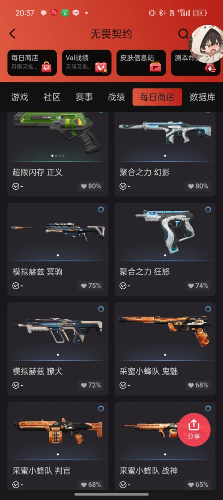 商品圖片