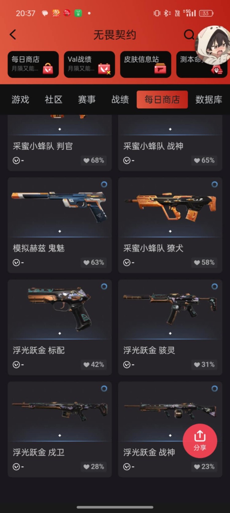 商品圖片