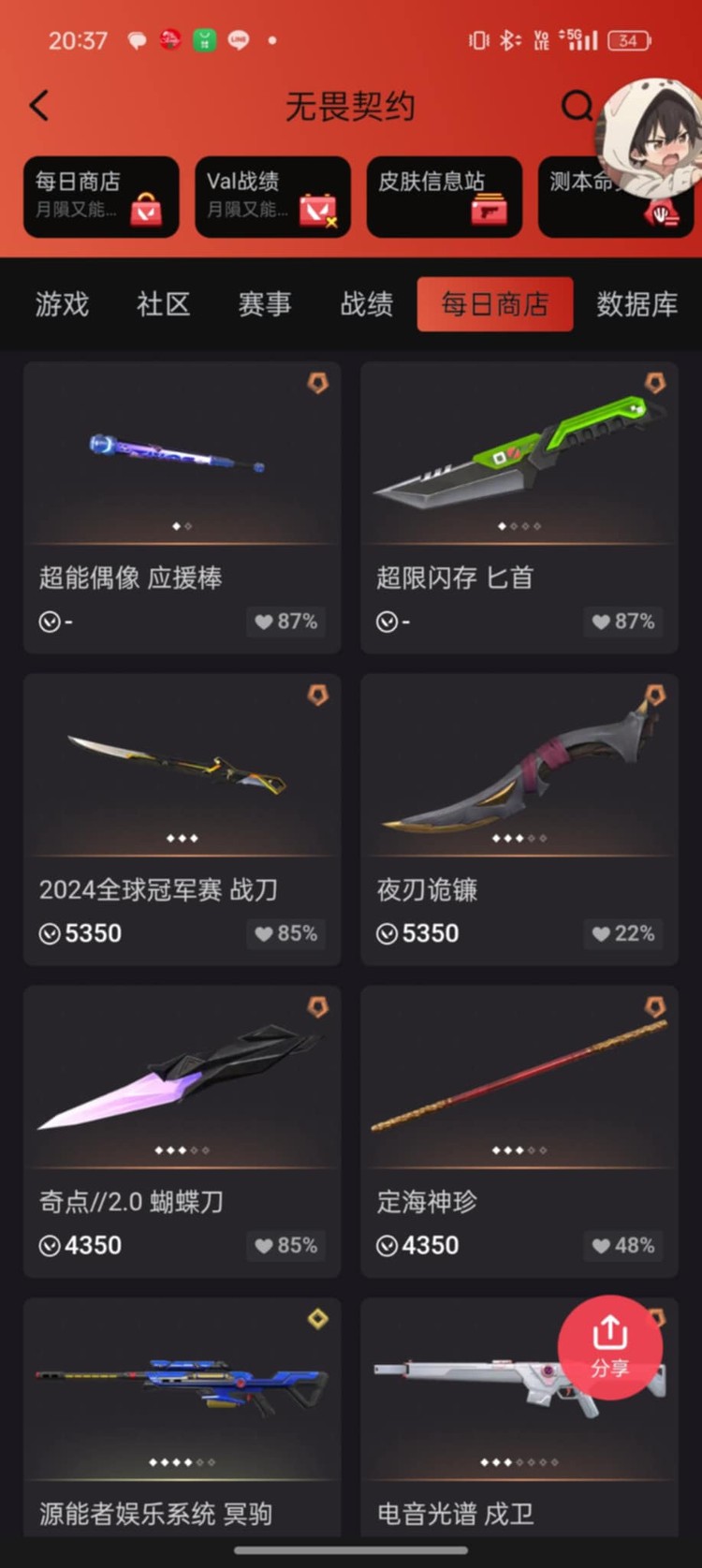 商品圖片