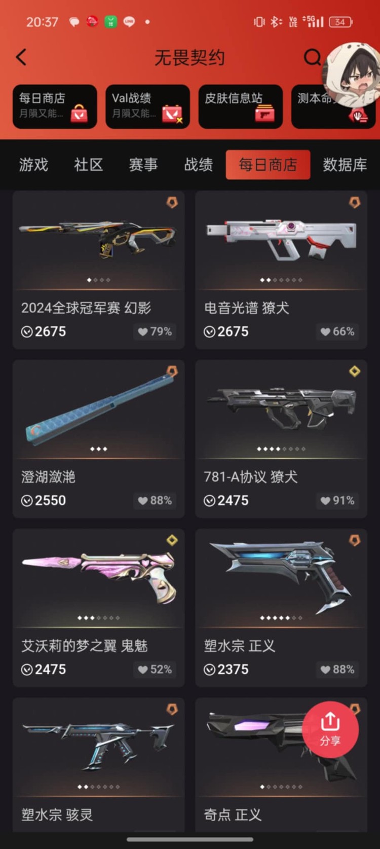 商品圖片