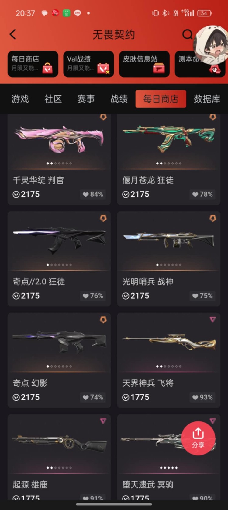 商品圖片