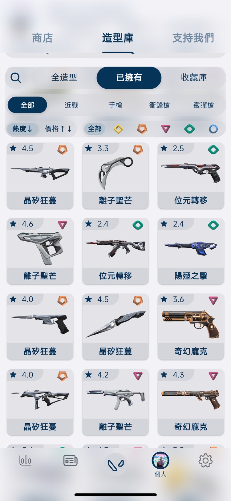 商品圖片