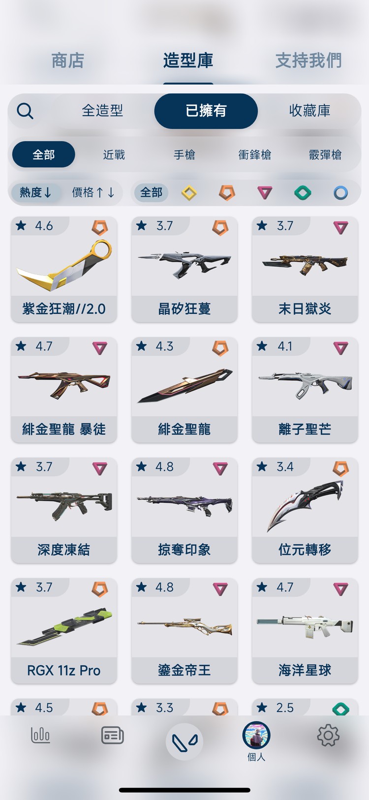 商品圖片