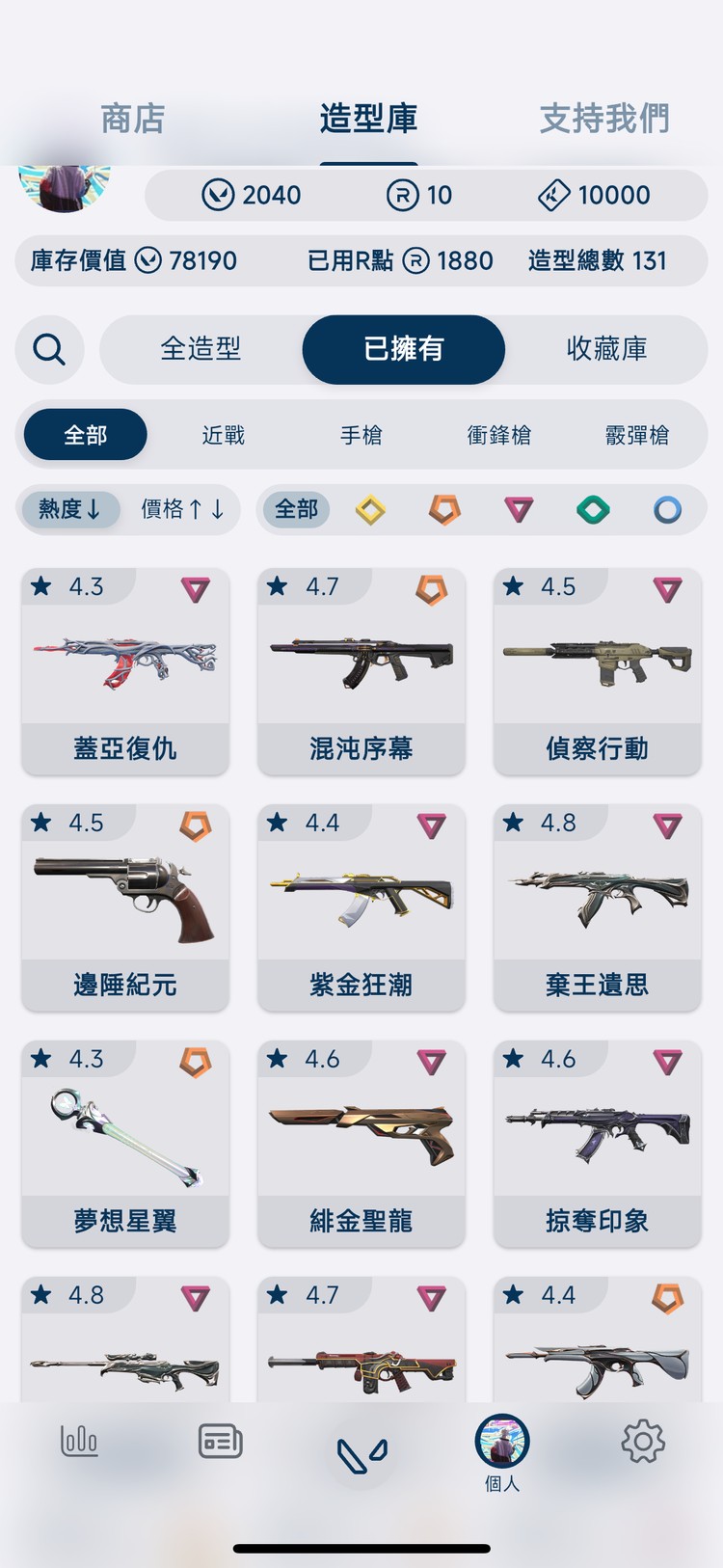商品圖片
