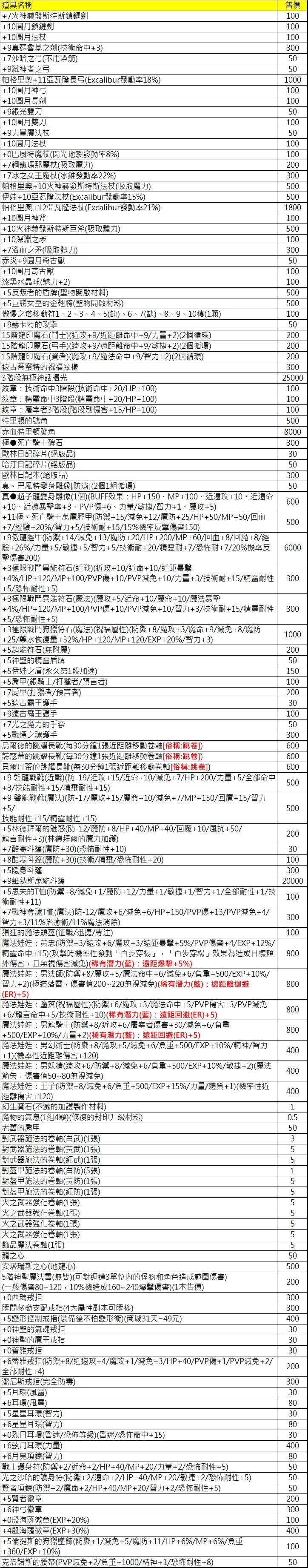 商品圖片