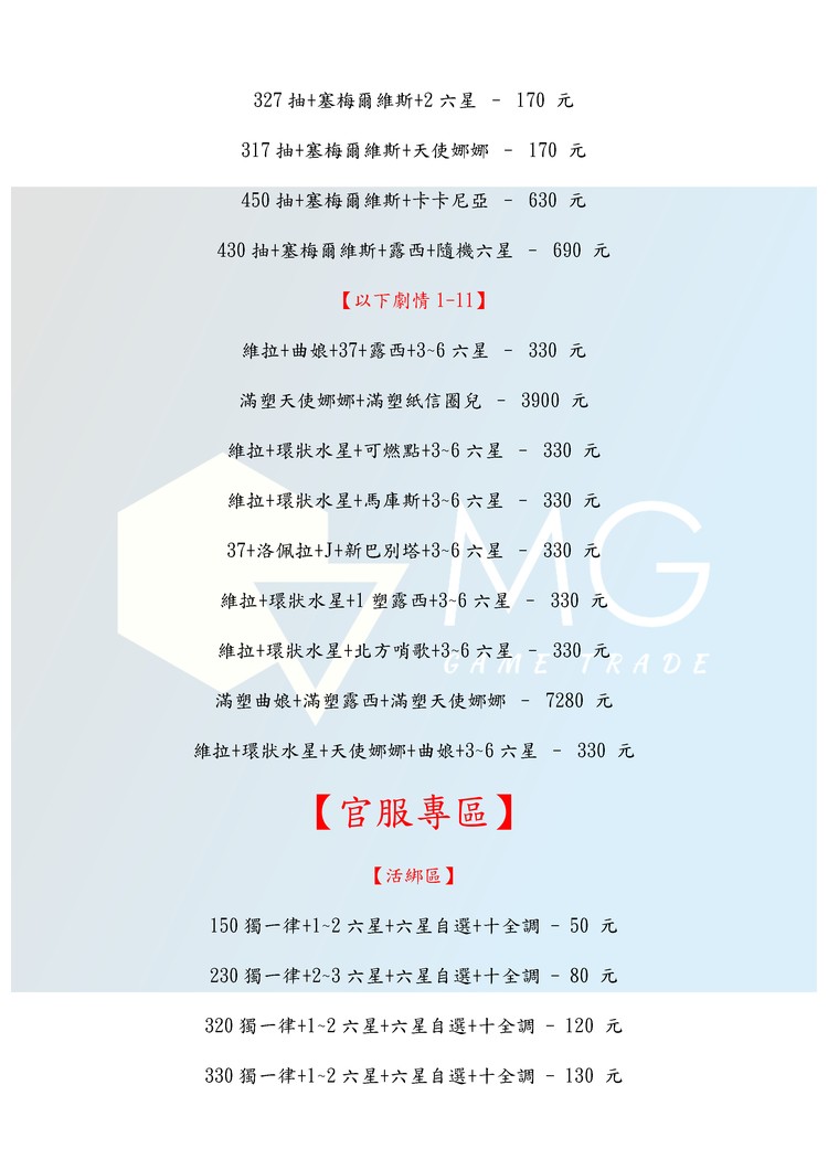 商品圖片