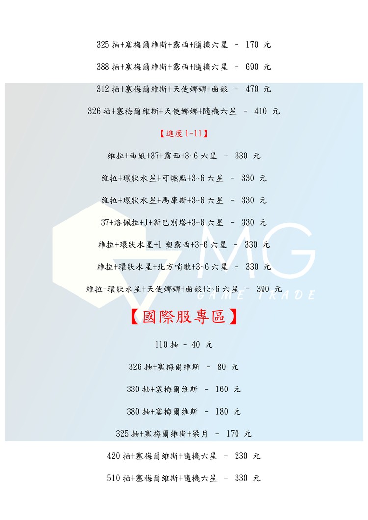 商品圖片
