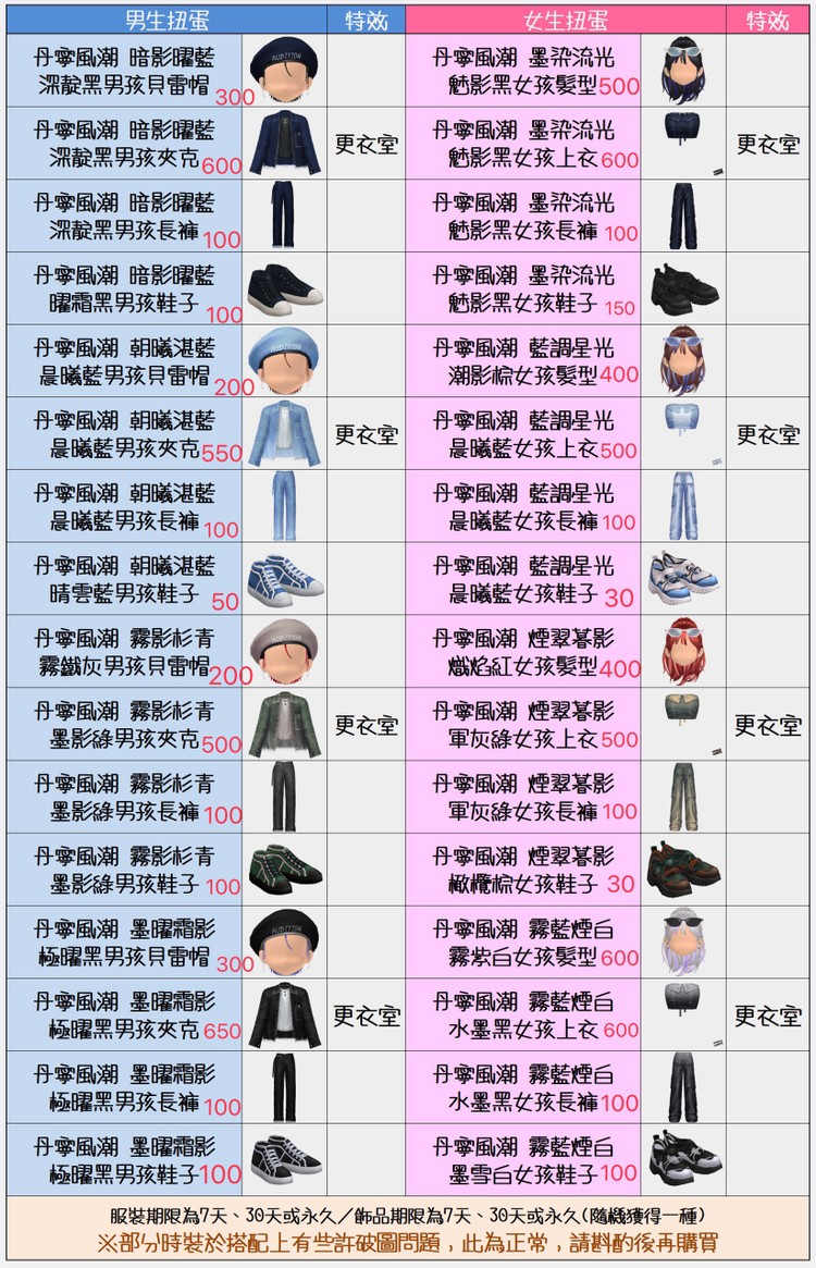 商品圖片