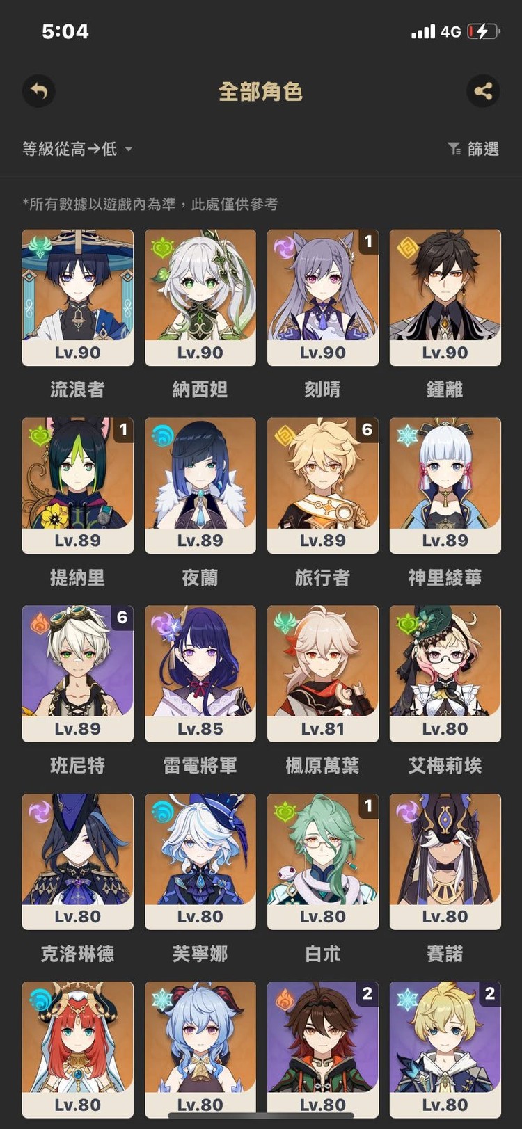 商品圖片