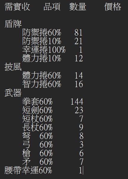 商品圖片
