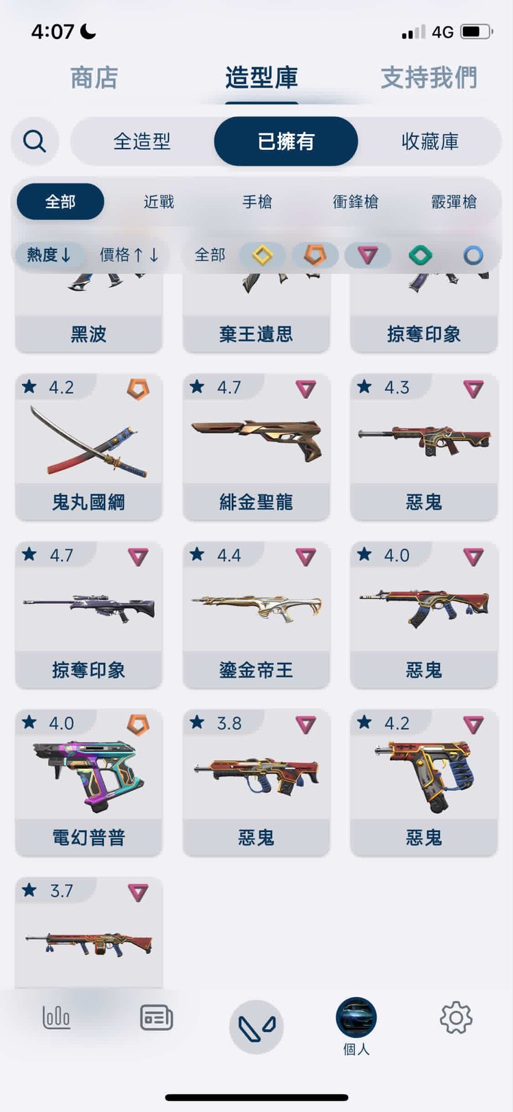 商品圖片