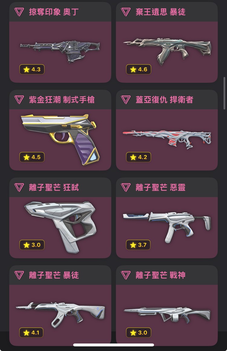 商品圖片