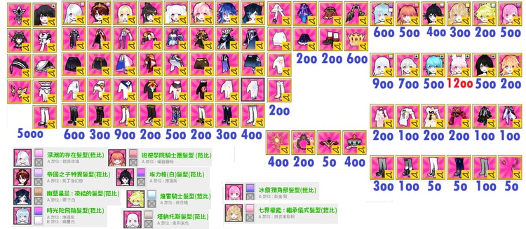 商品圖片