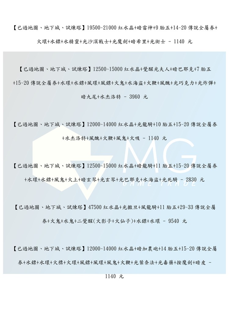 商品圖片