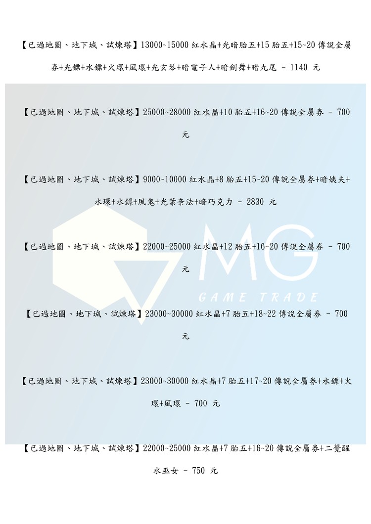 商品圖片