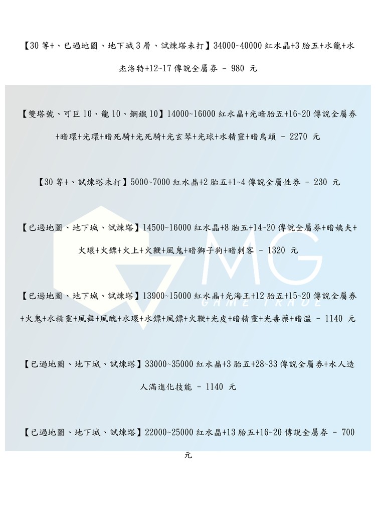 商品圖片