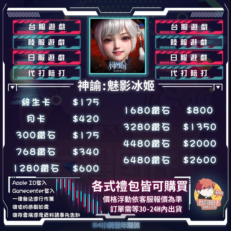 商品圖片