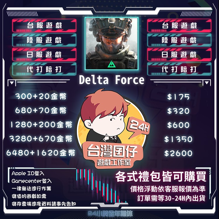 商品圖片