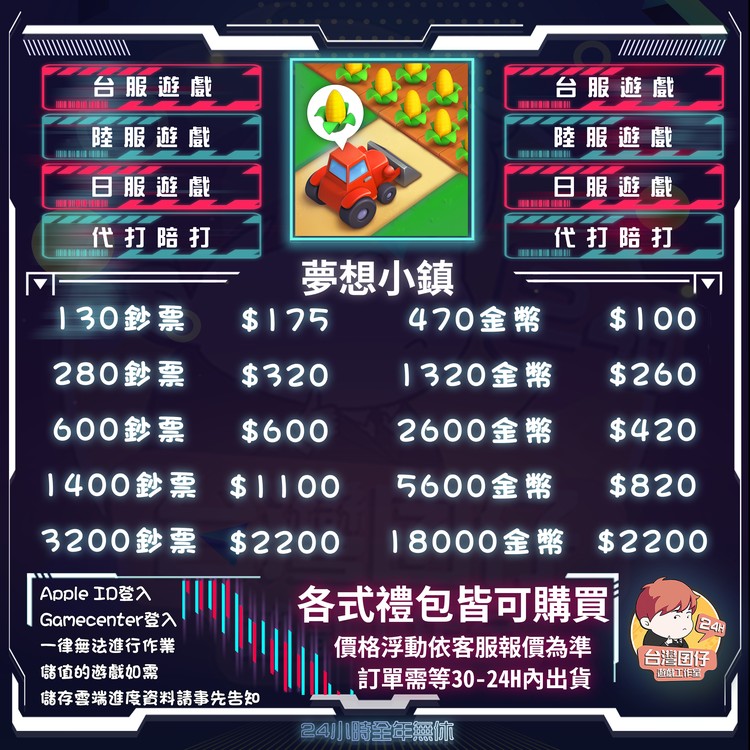 商品圖片