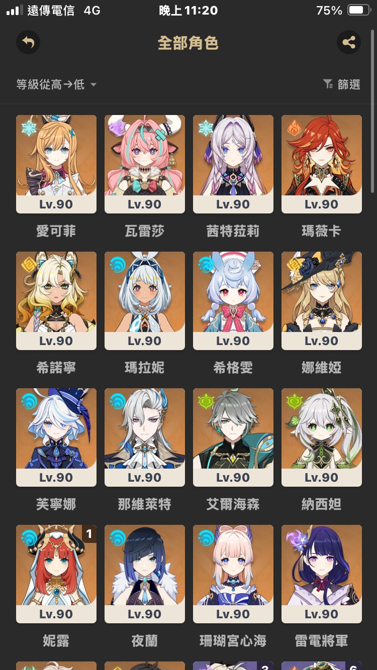 商品圖片
