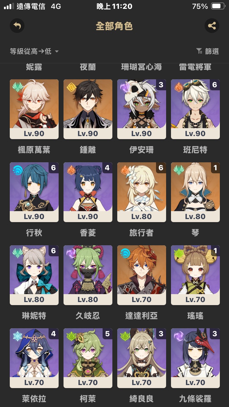 商品圖片