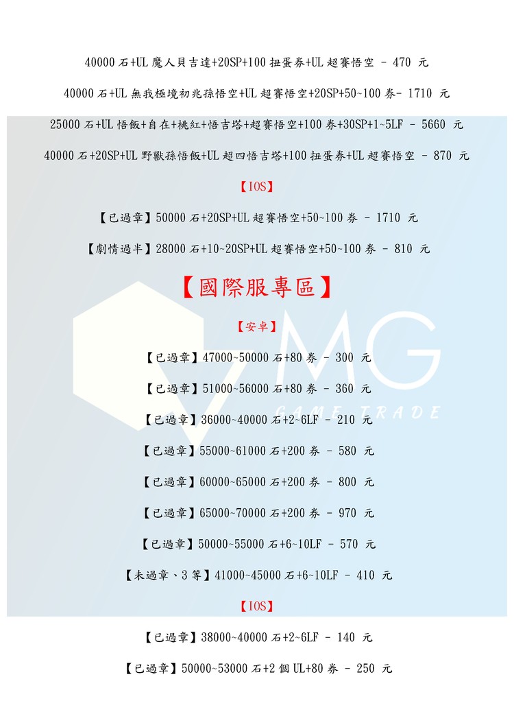 商品圖片