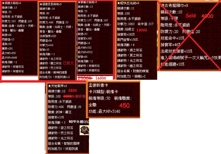 商品圖片