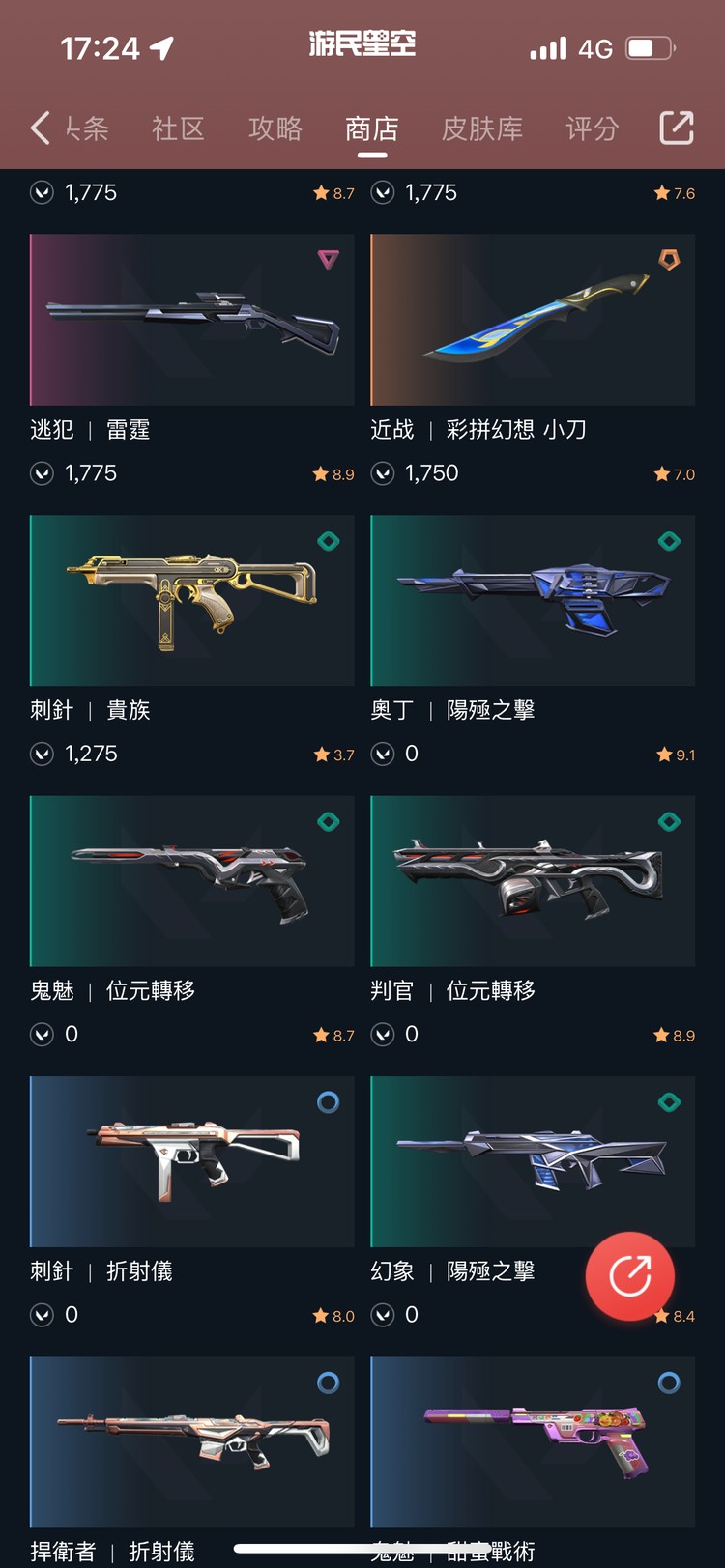 商品圖片