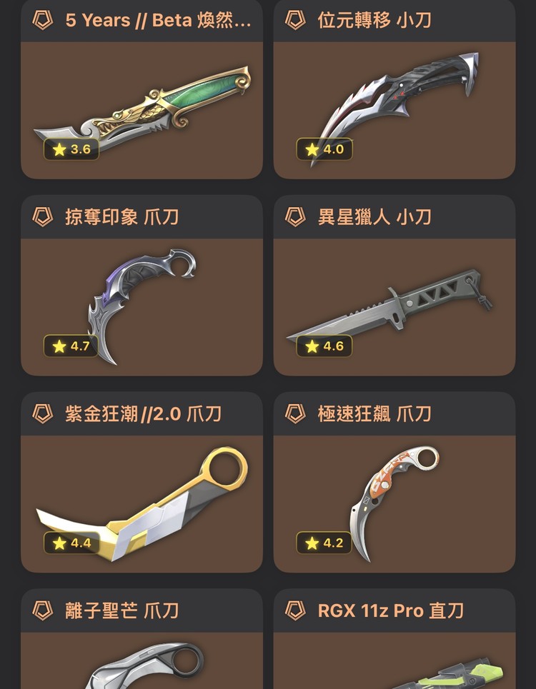 商品圖片