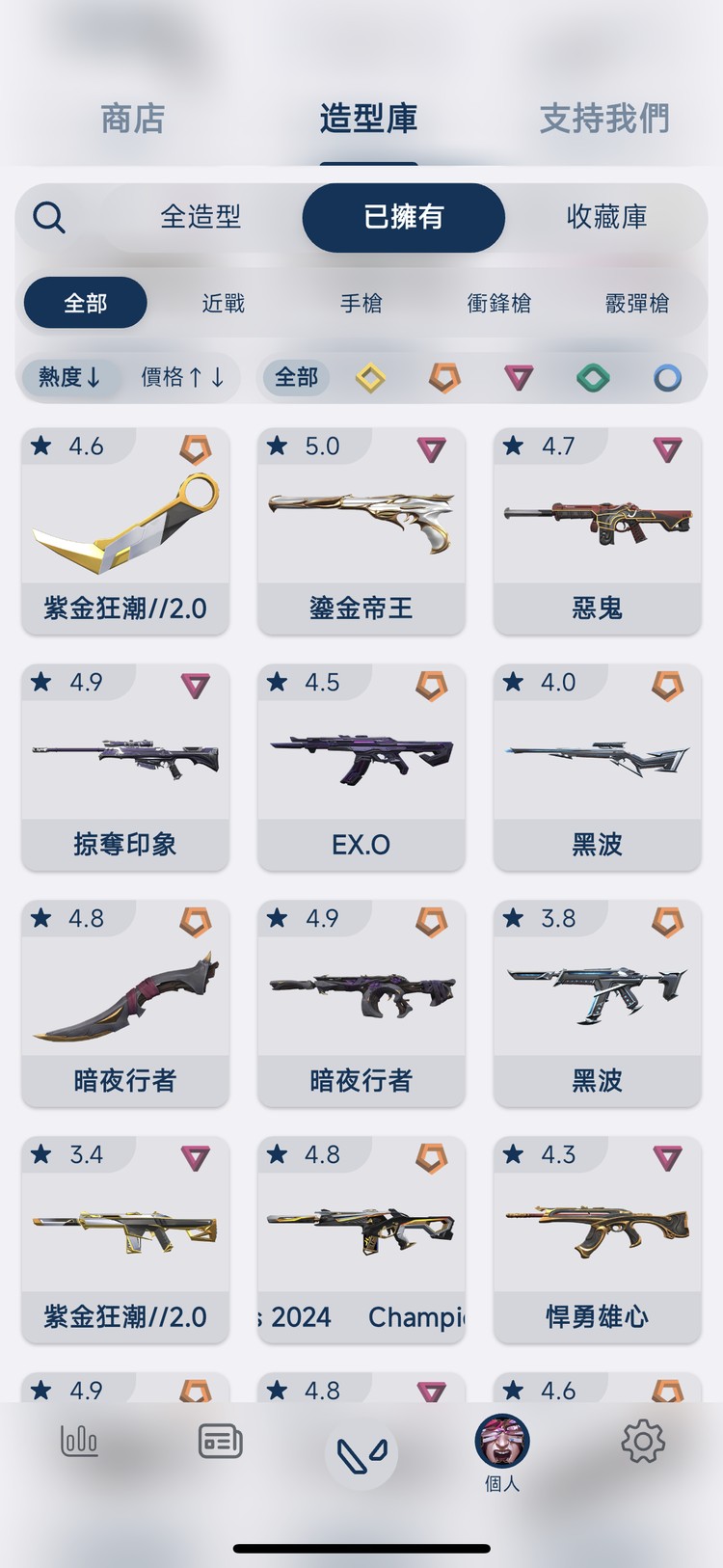 商品圖片