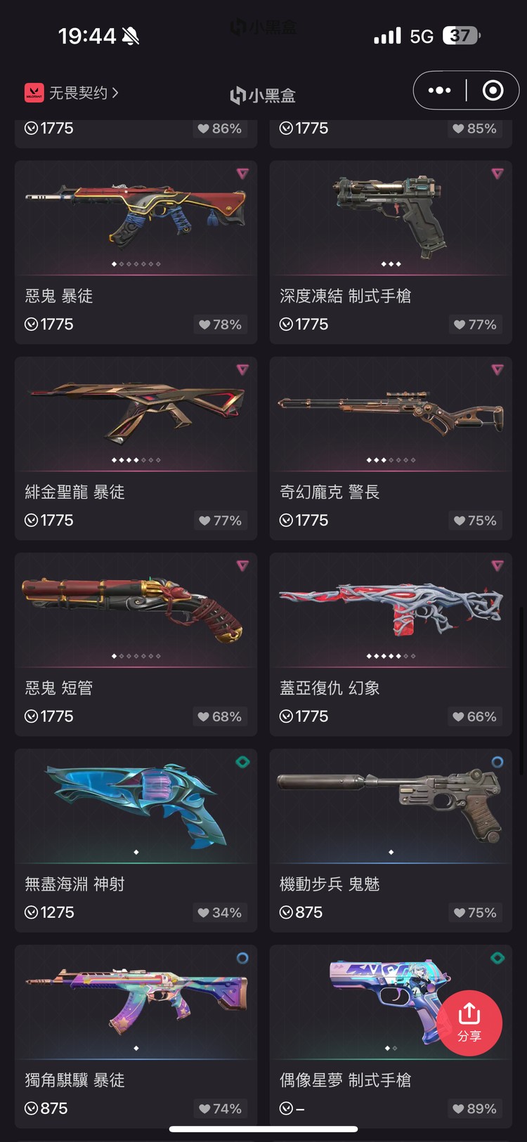 商品圖片