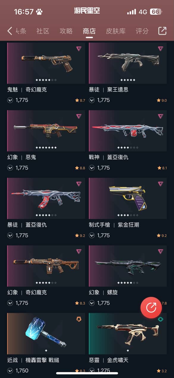 商品圖片