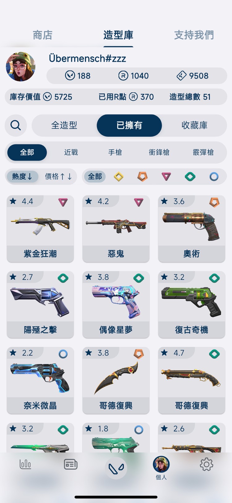 商品圖片