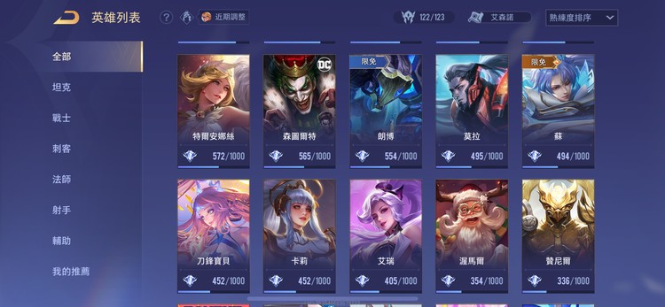 商品圖片